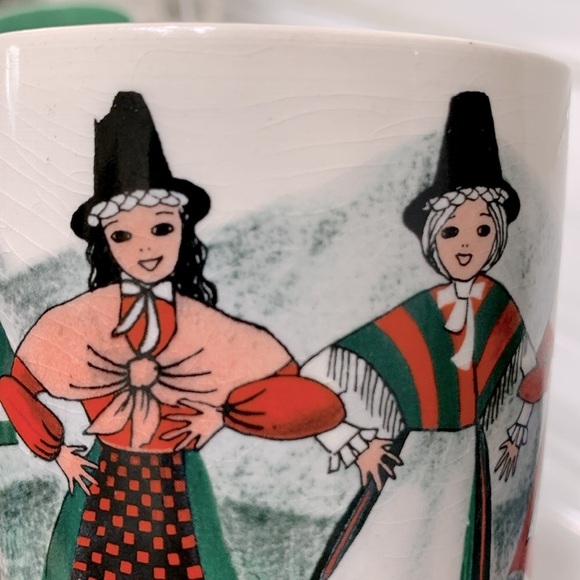 Welsh folk dancers mug Wales LTD - Picture 7 of 16